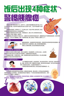 飯后出現(xiàn)4種癥狀警惕胰腺癌