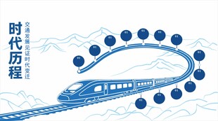 高鐵文化墻時代征程中的高速列車