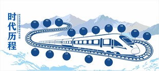 高速列車文化墻穿梭于城市軌道