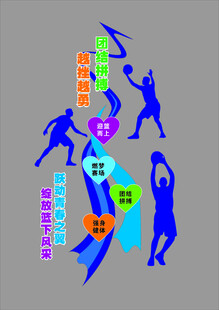 籃球文化墻