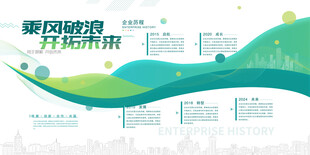 企業(yè)發(fā)展歷程大事記