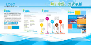 公司文化墻展板