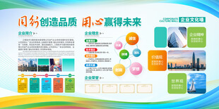 企業(yè)簡(jiǎn)介文化墻