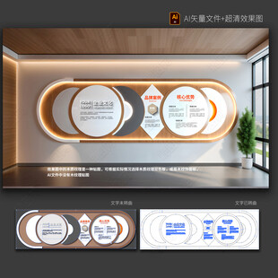 企業(yè)文化墻