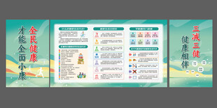 全民健康小知識生活常識社區(qū)公益