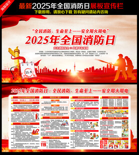 消防安全知識(shí)教育宣傳欄展板