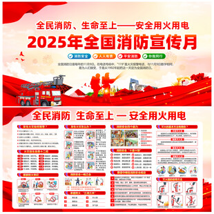 全國消防宣傳月2025