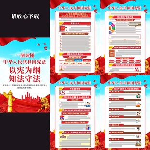 中華人民共和國憲法掛圖