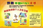 预防甲型H1N1流感