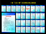 一套民兵应急分队上墙制度