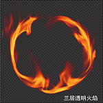 高清透明环状火焰