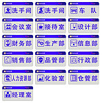 科室牌