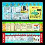建筑工地图牌 安全生产月素材