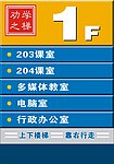 楼层牌