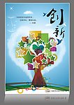 学校展板 创新