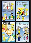 质量品质管理