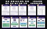 建筑工地 管理体系图 施工网络图（做过成品）