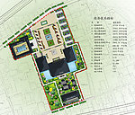 纪念馆 博物馆建筑设计总平面效果图