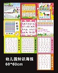 幼儿园海报展板