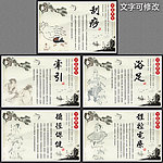 中国风中医文化展板