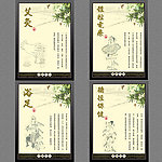 中国风中医文化展板