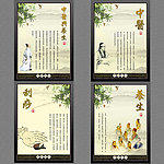 中国风中医文化展板