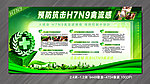 H7N9展板