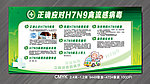 正确应对H7N9