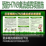 h7n9禽流感