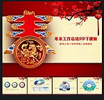 工作总结ppt