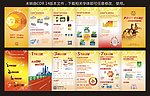 无限极六折页