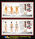 筋络