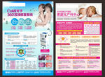 宫颈糜烂产科展板