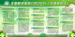 解读2015新修订的环境保护法