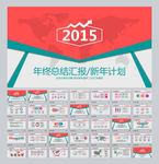 2015羊年终总结报告新年计划