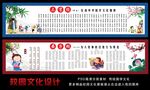 校园文化墙 展板设计
