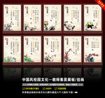 教师素质展板