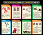 民间艺术 展板图片