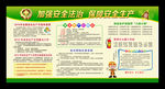 2015年安全生产月展板宣传栏