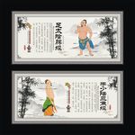 中医经络脾经 三焦经养生展板