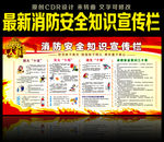 消防安全知识宣传栏