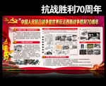 抗日战争胜利70周年