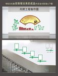 学校走廊设计 文化墙