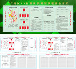 村级扶贫公开栏