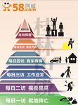 每日拜访