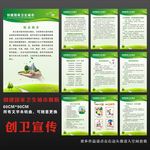 创建国家卫生城市宣传展板