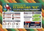 包皮整形