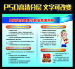 职业安全宣传栏