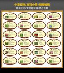 中草牌 中药简介