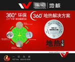 瑞嘉地板360环保